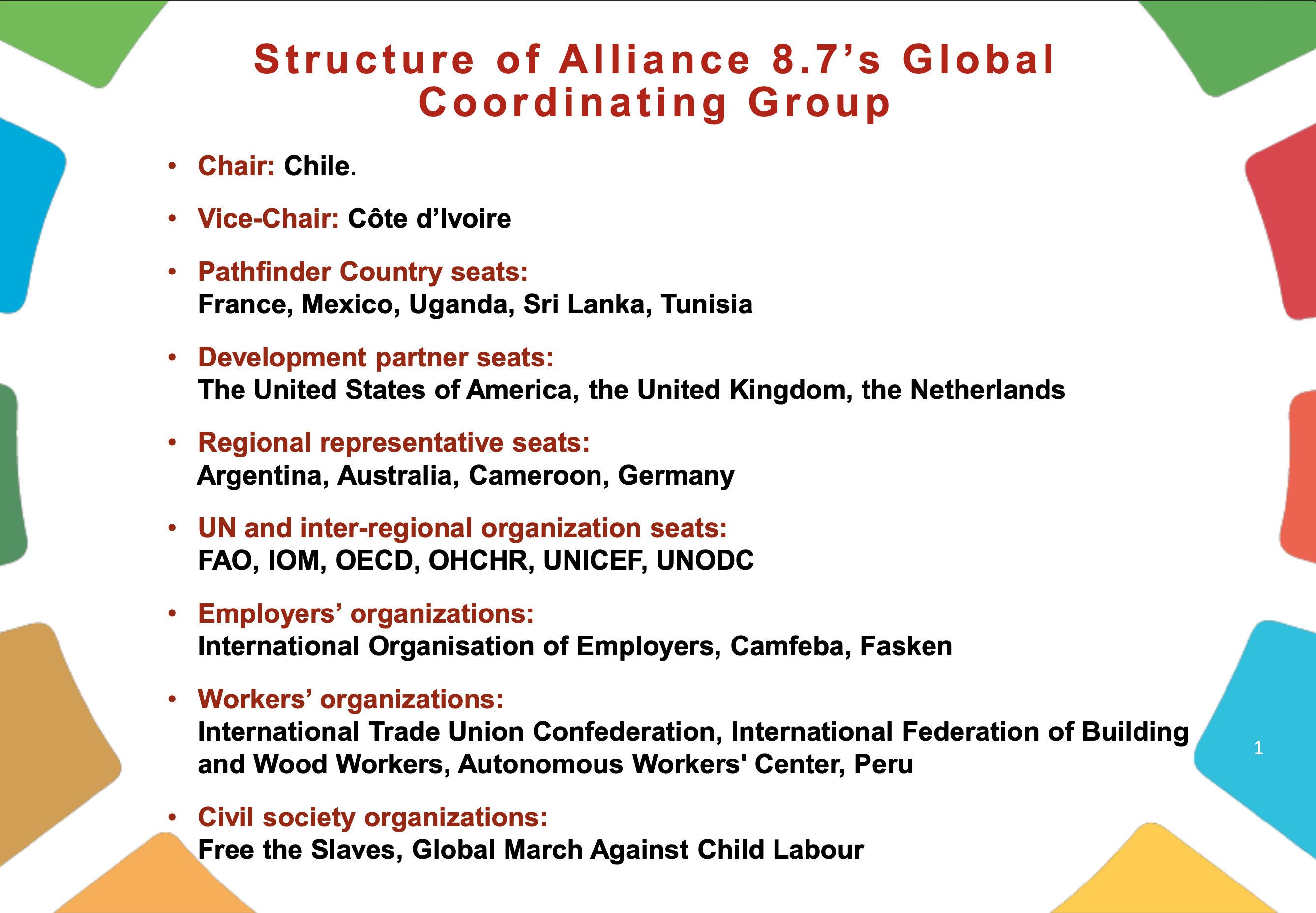 Alliance 8.7 - GCG Structure - v1